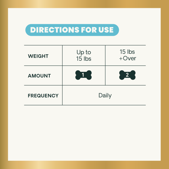 VetriScience Allergy & Itch Chews