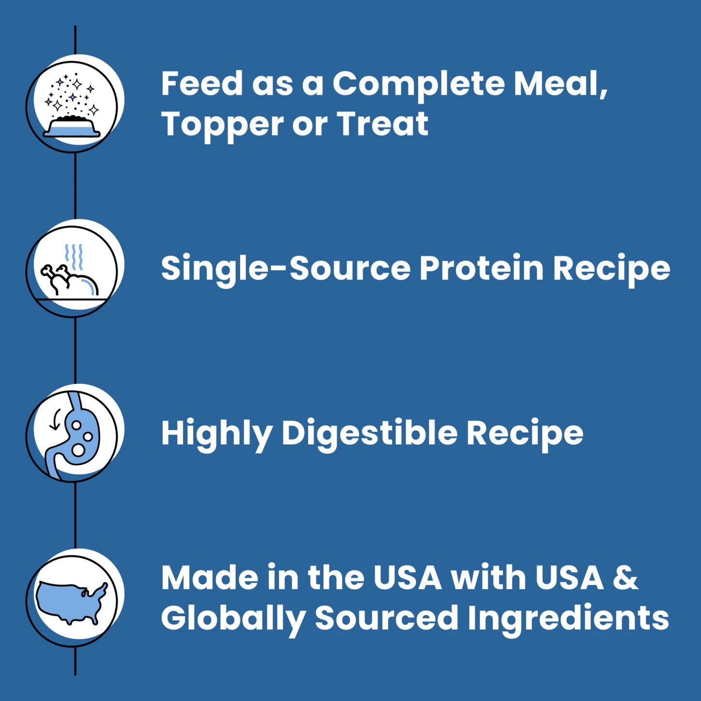 Bixbi Rawbble® Freeze-Dried Dog Food | Turkey Recipe