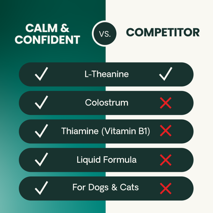Calm & Confident Liquid for Dogs