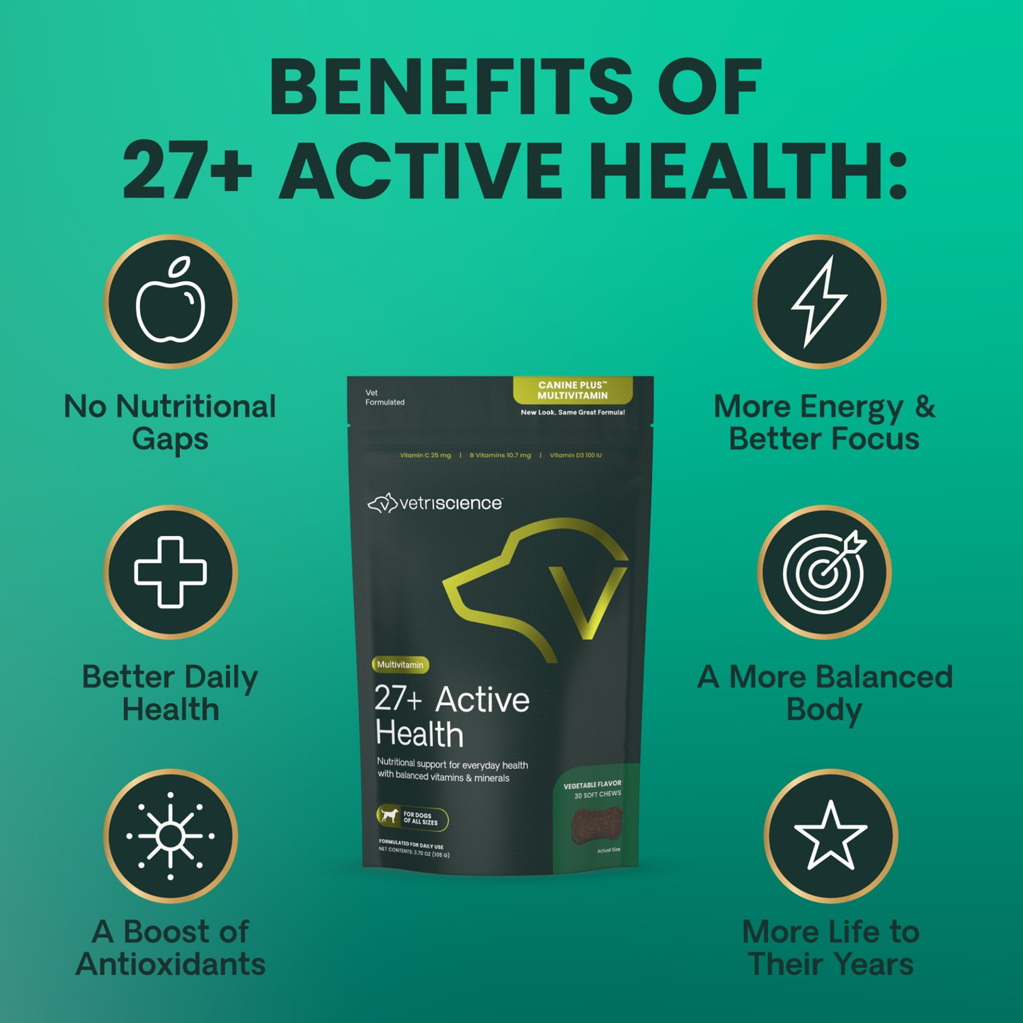 VetriScience 27+ Active Health for Dogs