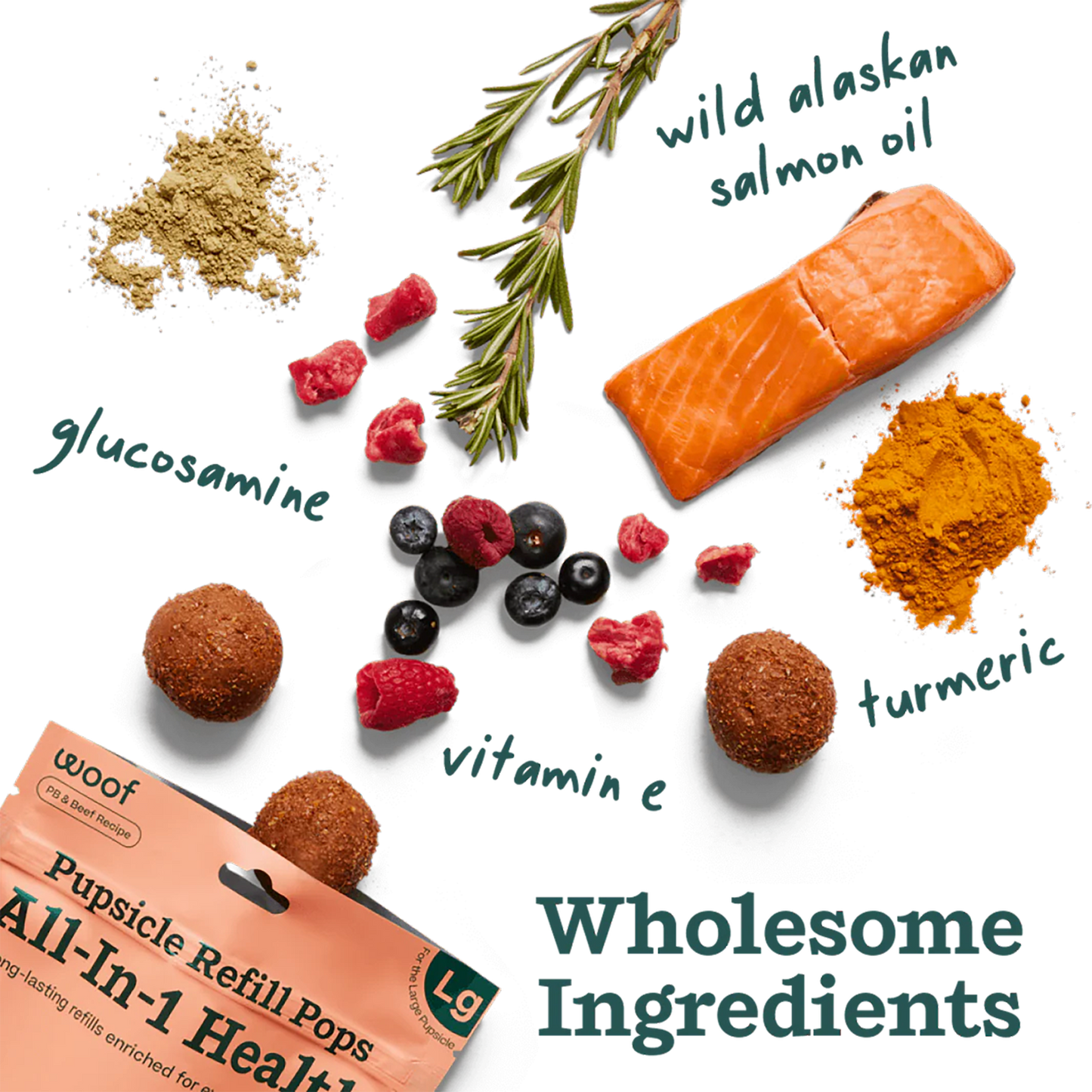 All-In-1 Wellness