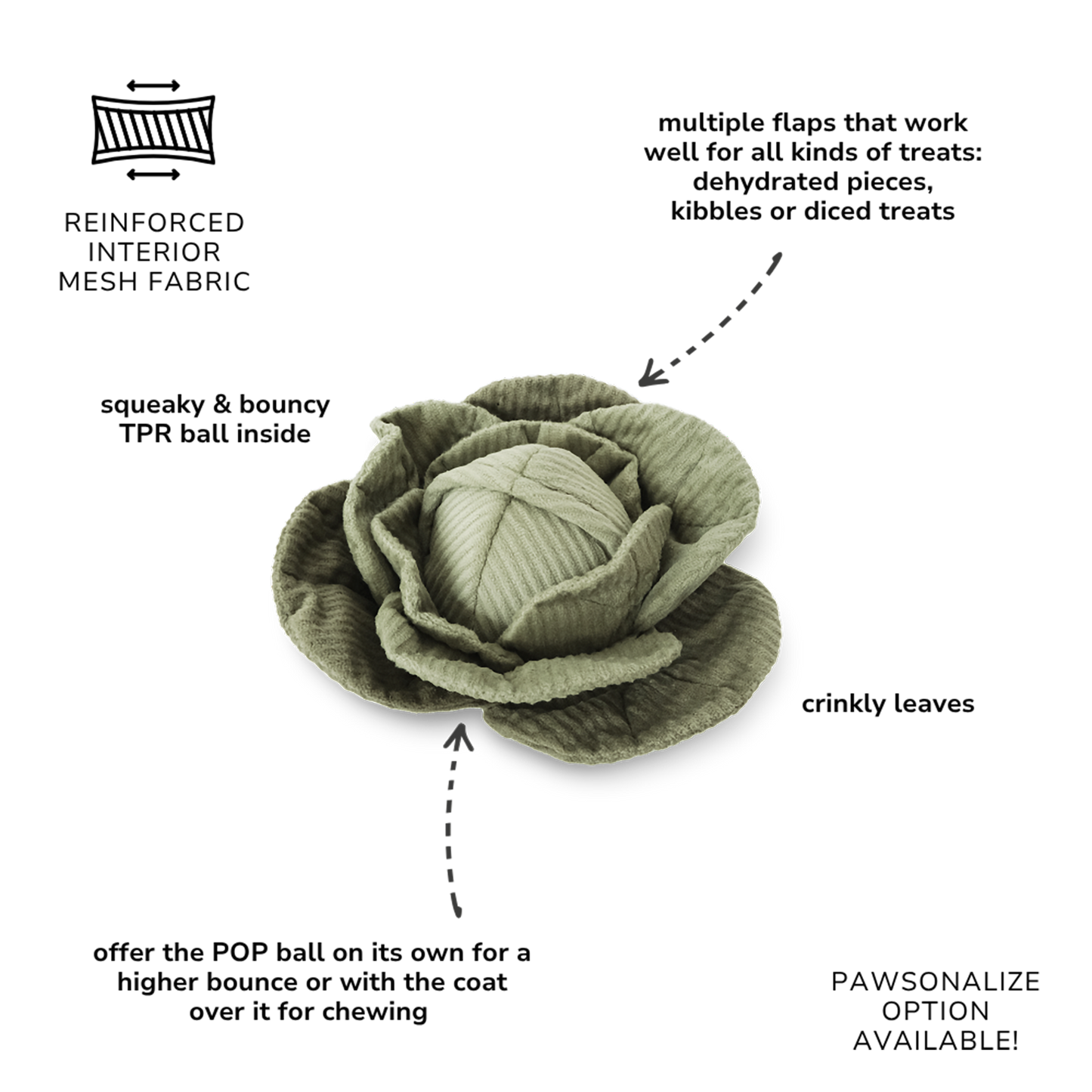 Lambwolf Cabbage Pop | Bouncy Snuffle Crinkle Toy