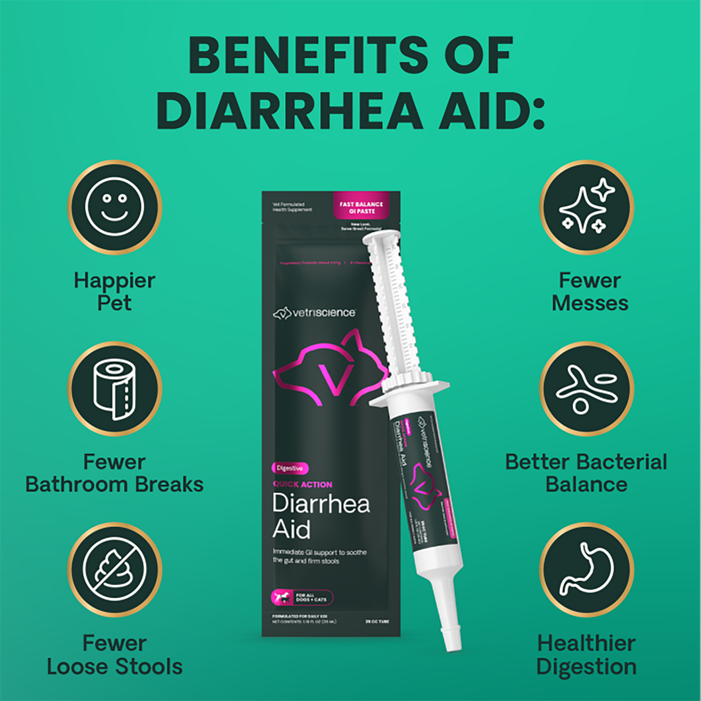 Quick Action Diarrhea Aid - 35cc