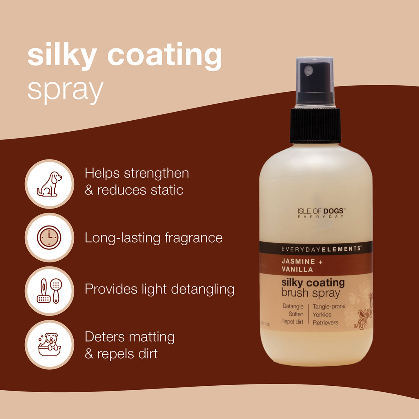 Isle of Dogs Lush Coating Brush Spray