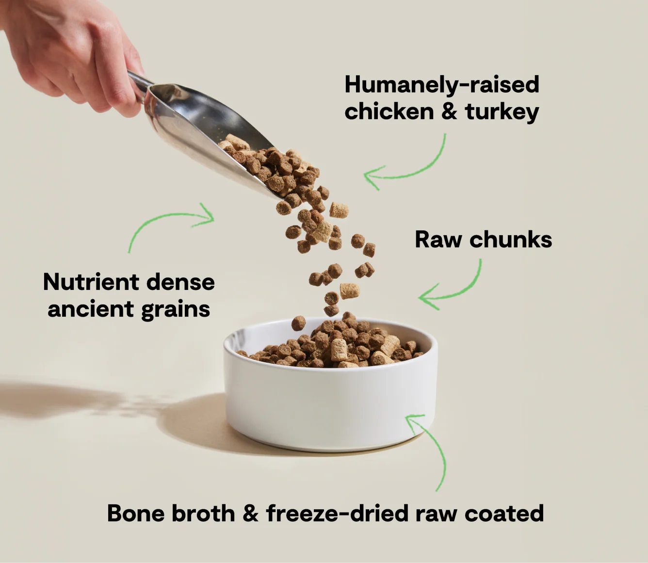 RawMix Open Prairie Ancient Grain Kibble