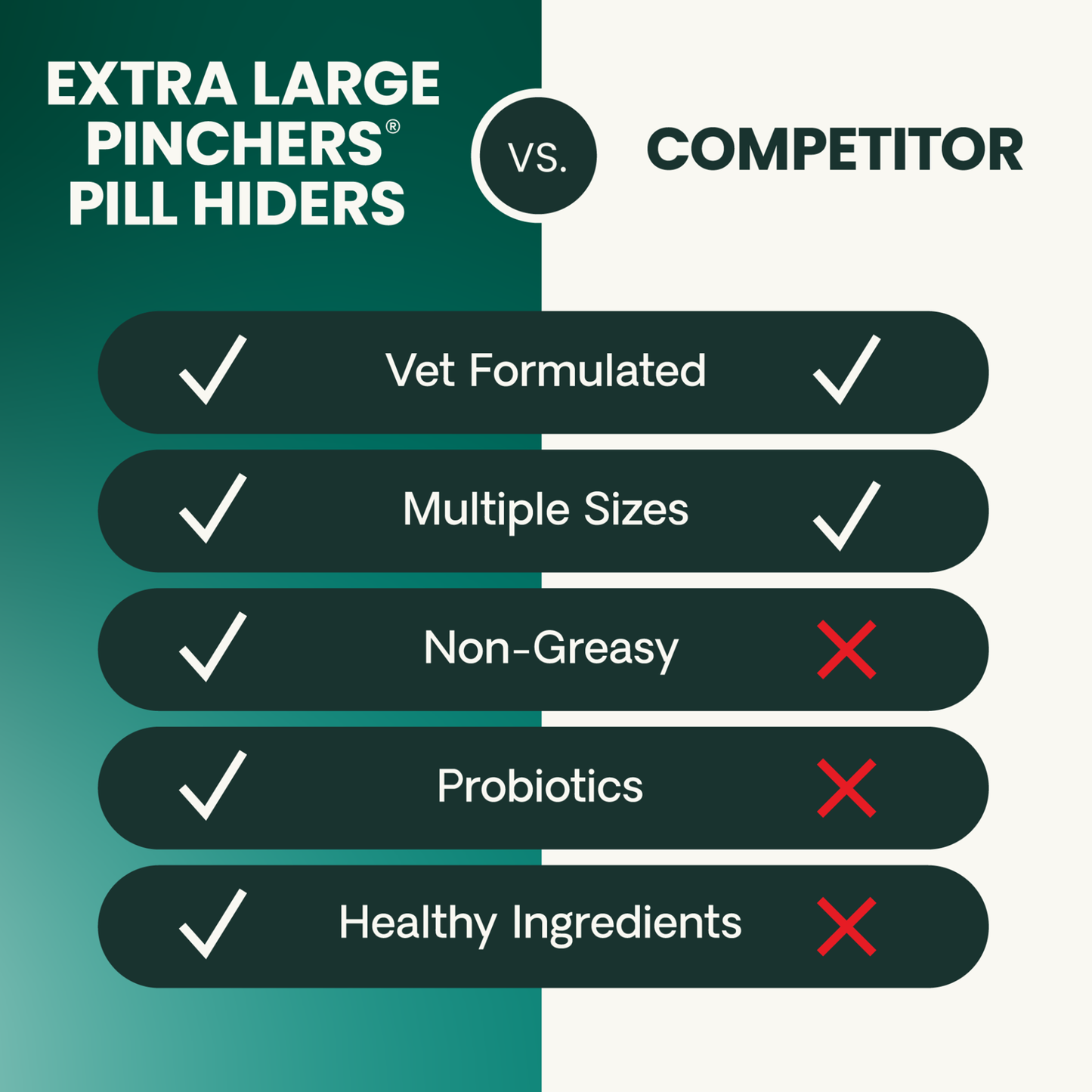Pill Hiders