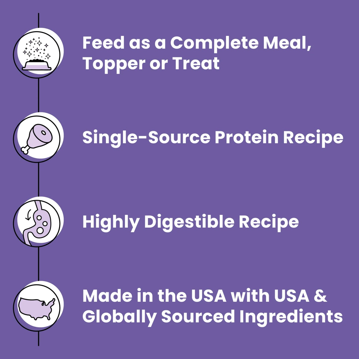 Bixbi Rawbble® Freeze-Dried Dog Food | Lamb Recipe