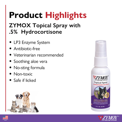 Zymox Topical Spray with Hydrocortisone