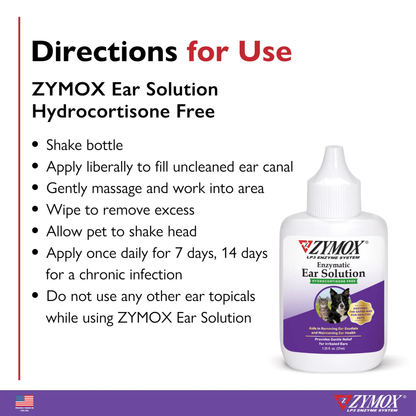 Without Hydrocortisone